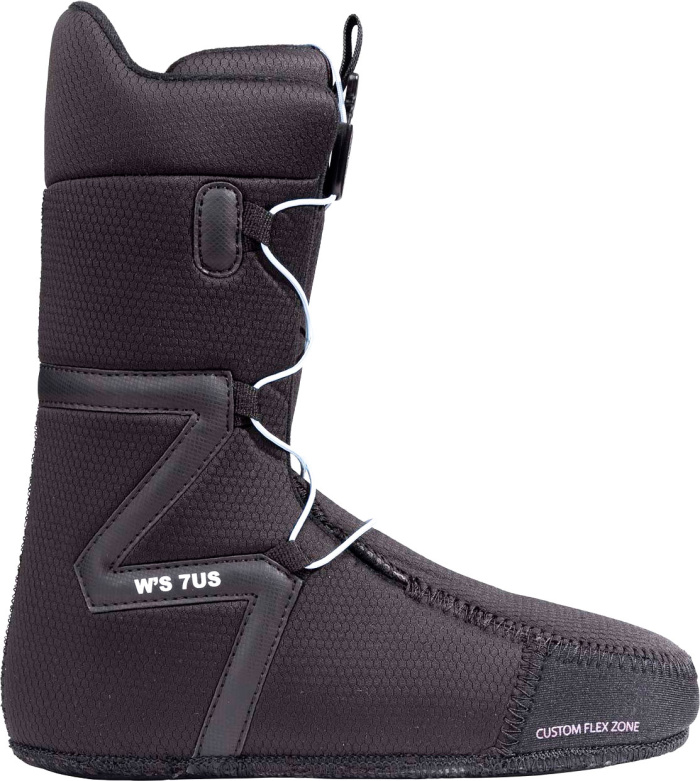 Ботинки сноубордические NIDECKER CASCADE W Black
