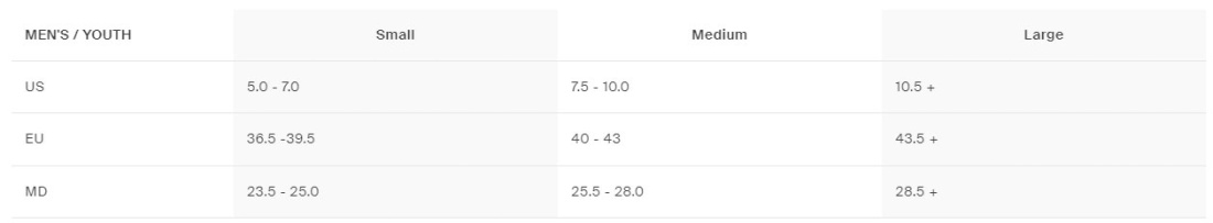 Крепления сноубордические YES IPO (24/25) Grey